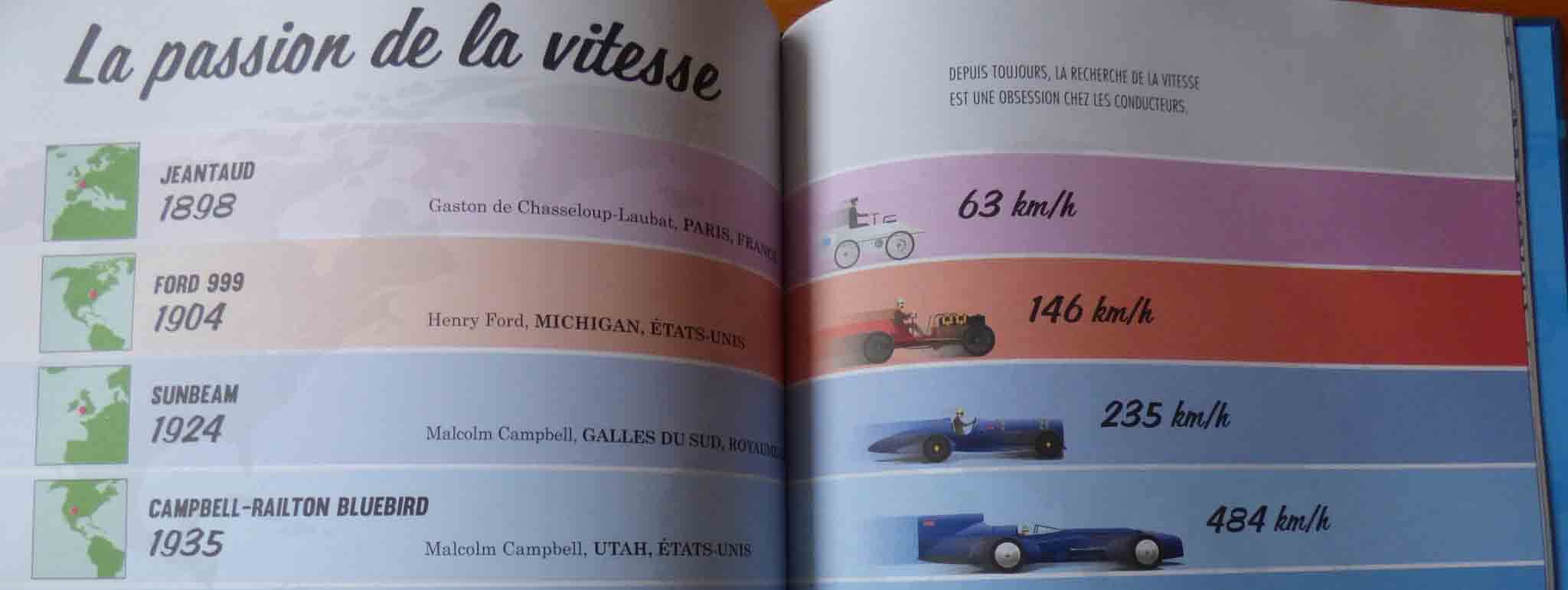Livre Ancien Citroën - "La Traversée Des Villes" - Plans - Rare - Collection